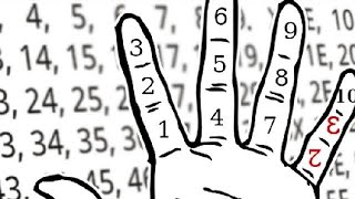 SISTEMAS NUMERICOS  Decimal  Binario  Octal  Hexadecimal [upl. by Rebecca]