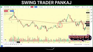 200 EMA Trading Strategy  200 EMA Swing Strategy [upl. by Pansie]