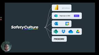 SafetyCulture  Integrations Explainer [upl. by Bobker48]