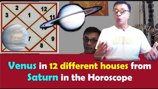 Venus in 12 different houses from Saturn in the Horoscope [upl. by Amaryl]