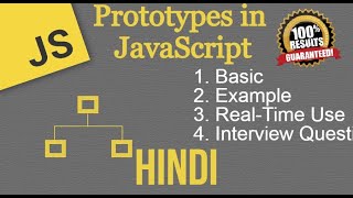 JavaScript prototype in Hindi  Examples  Interview Questions [upl. by Sedecrem]