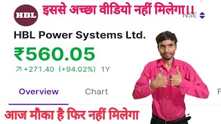 HBL Power Systems Ltd एचबीएल पावर सिस्टम्स लिमिटेड Overview Chart Factor Analysis [upl. by Ahsikyt]