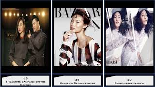 Asias Next Top Model S4  Patricia Gouw in each episodes [upl. by Aliehc]