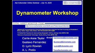 Ask Echometer Session 9 July 15 2020 Dynamometer Workshop [upl. by Sitoel]