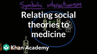 Relating social theories to medicine  Society and Culture  MCAT  Khan Academy [upl. by Weirick519]