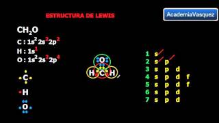 Estructura de lewis CH2O enlaces covalentes normales polares [upl. by Graniela351]