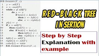 Red Black Tree insertion  RB Tree  rb tree insertion algorithm  Red Black Tree insertion in hindi [upl. by Nerrual527]