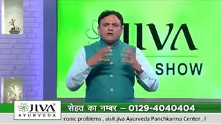 Maan mind is Bad Master But Good Servant  Jiva Health Show Ep11 3 [upl. by Rheingold841]