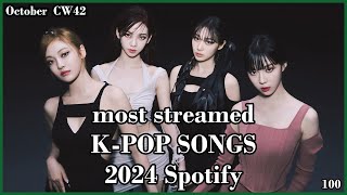 MOST STREAMED KPOP SONGS 2024 ON SPOTIFY  OCTOBER  CW 42 [upl. by Cassandra791]