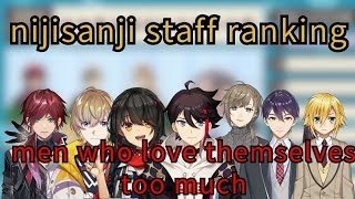 Men who love themselves too much ranking amp Nijisanji staff rank their livers Engsub [upl. by Stranger]