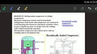 ME 301 Components and Controls Hermetically Sealed Compressors Hindi [upl. by Hammerskjold]