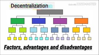 Decentralization meaning factors advantages and disadvantages explained in nepali [upl. by Robinetta]