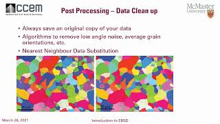 CCEM Webinar Series Introduction to EBSD [upl. by Adnihc505]