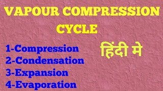 vapor cycle air conditioning cycle [upl. by Ahseym]