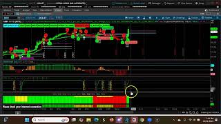 Mastering LongTerm Swing Trading 3 UpTrending CPR Strategies for November 2024 Success [upl. by Regan]