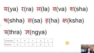 Hindi alphabets pronunciation of each Vowels and Consonants [upl. by Acceber]