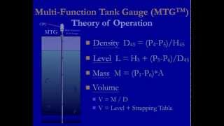 GSI3012 MultiFunction Tank Gauge MTG™ [upl. by Noland362]