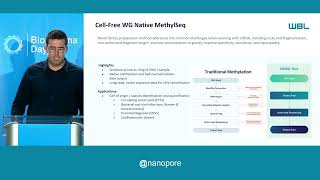 NESSISeq novel cfDNA methylation assays for biomarker discovery and precision medicine [upl. by Nauqel]