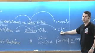 Aula de Direito Administrativo para Concurso Público  Prof Evandro Guedes  AlfaCon [upl. by Ellis]