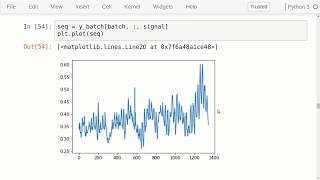 TensorFlow Tutorial 23 TimeSeries Prediction [upl. by Kathryne]