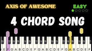 Axis of Awesome  4 Chord Song  Piano Tutorial Easy [upl. by Nelleus]