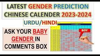 CHINESE BIRTH CALENDAR 20232024 Latest Chinese Baby Gender Prediction Calendar  Boy or Girl [upl. by Annabel]