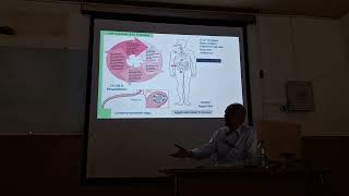 Parasitology Theory  L2  P1 [upl. by Tolliver]