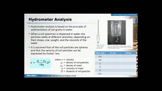 Lesson Hydrometer Analysis [upl. by Bertilla]