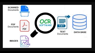 Reconocimiento Óptico de Caracteres OCR con DocumentAI de Google Cloud Plataform y Python [upl. by Amann]