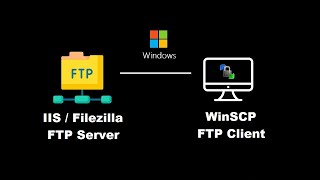 Setup local FTP server and FTP client in Windows using IIS Filezilla server and WinSCP [upl. by Schilling]