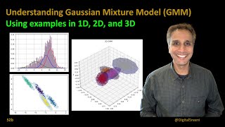 52b  Understanding Gaussian Mixture Model GMM using 1D 2D and 3D examples [upl. by Davidde]