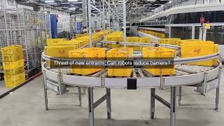 Robotics in Manufacturing Porters 5 Forces Analysis for Automation at Scale [upl. by Countess207]