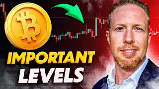 Bitcoin Important Levels ⚡️ Analysis Update amp Price Prediction BTC  BTC [upl. by Sybyl]