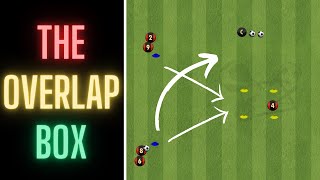 The Overlap Box  Overlap Drill  FootballSoccer [upl. by Scheer]