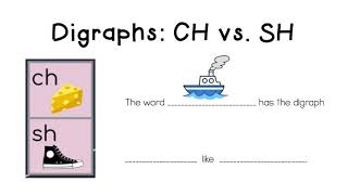 Digraphs CH vs SH [upl. by Ellened]