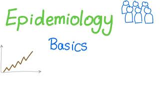 Epidemiology Basics  Let’s Study the Population  Biostatistics [upl. by Airec]