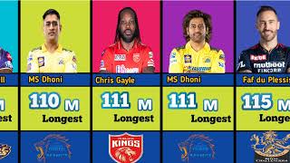 IPL Longest Sixers Player 20082024 All Players [upl. by Ahsin]