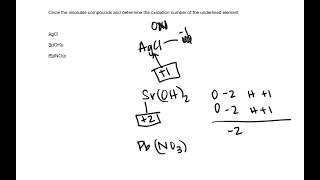 Oxidation Numbers Example [upl. by Nie]