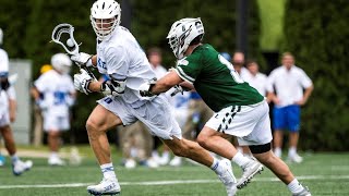 Duke vs Loyola Lacrosse Highlights  2024 College Lacrosse [upl. by Murielle632]