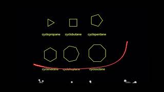 تسمية الالكانات الحلقية Naming of cycloalkane [upl. by Vallonia193]