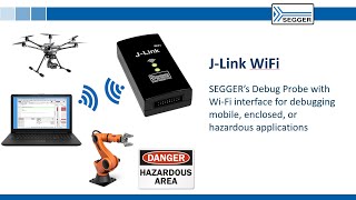 JLink WiFi  SEGGER’s Debug Probe with WiFi interface [upl. by Aivat]