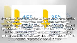 About COPAXONE® glatiramer acetate injection [upl. by Lehrer]