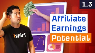 How to Make Money with Affiliate Marketing 13 [upl. by Shanta400]