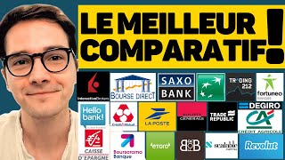 Le meilleur comparatif des courtiers en bourse sur PEA amp CTO 🏆 [upl. by Tiga44]