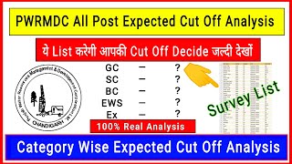 Panjab PWRMDC Post Wise Mark Survey List  1  Expected Cut Off Analysis  pwrmdc [upl. by Gronseth]