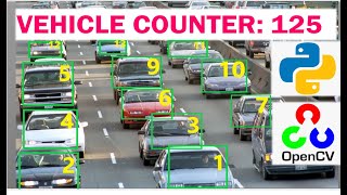 Python Project Tutorial Vehicle Detection And Counting using OpenCV  Vehicle Counting using OpenCV [upl. by Denn162]