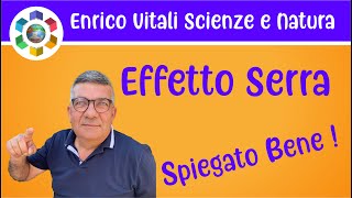 Leffetto serra spiegato come si deve Video in 4K con simulazioni [upl. by Atinrehs]