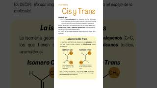 Isomería Cis y Trans⚗️ trans educación quimica [upl. by Wilfred831]