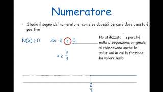 Disequazioni di primo grado fratte [upl. by Sherman]