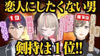 「恋人にしたくない男」の格付けで剣持を１位に叶を最下位に選ぶ魔界ノりりむ【にじさんじ切り抜き剣持刀也魔界ノりりむ叶竜胆尊】 [upl. by Kellyn]